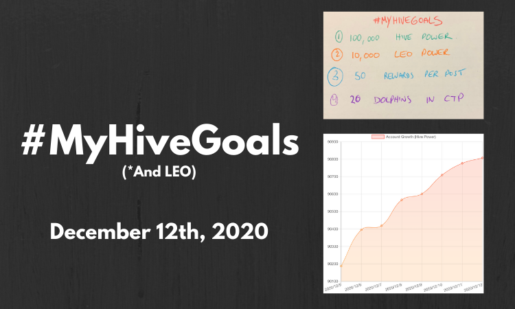 Updated! MyHIVEGoals For 2020.png