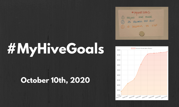 Updated! MyHIVEGoals For 2020.png