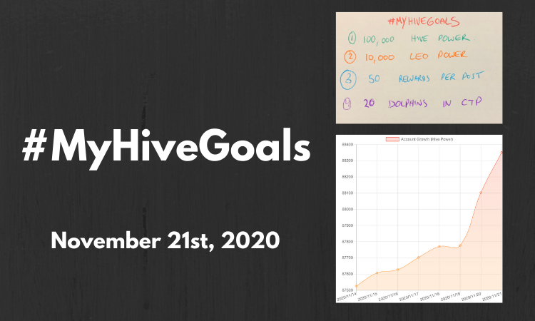 Updated! MyHIVEGoals For 2020.png