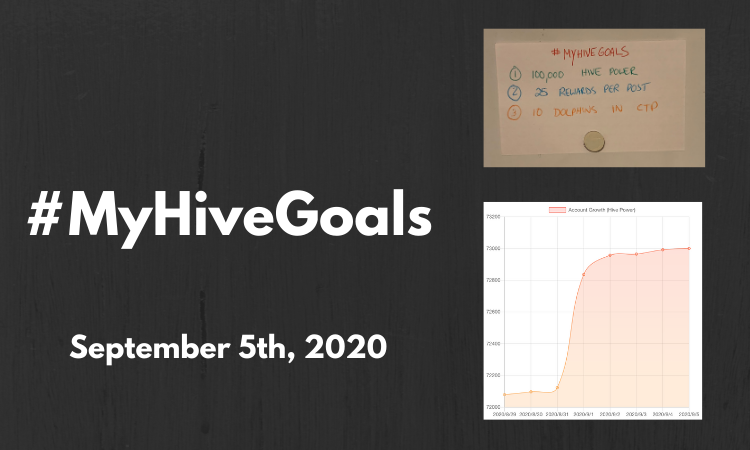 Updated! MyHIVEGoals For 2020.png