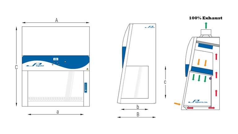 diagrama-clase-dos-b2.jpg