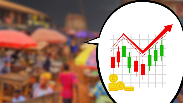 Market sentiment: It has been a while.