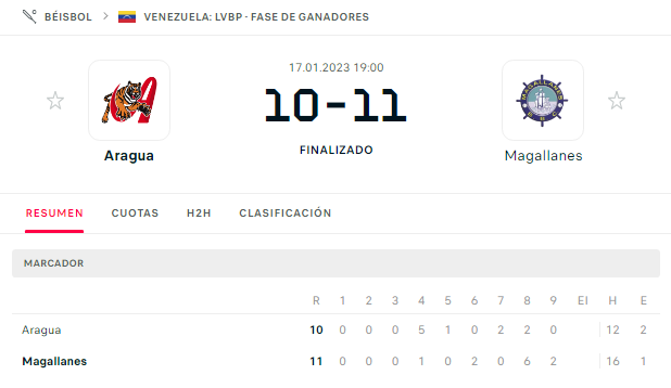 Tigres Navegantes.png