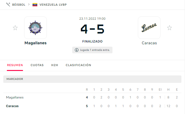 Navegantes Leones.png
