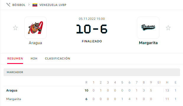 Tigres Bravos.png