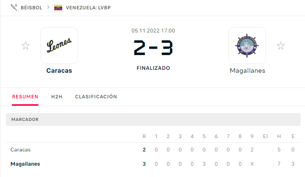Leones Navegantes.png