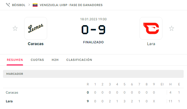 Leones Cardenales.png