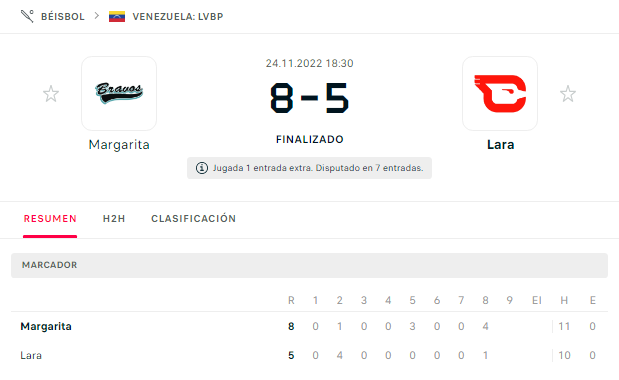 Bravos Cardenales 1.png