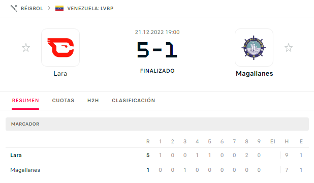 Cardenales Navegantes.png