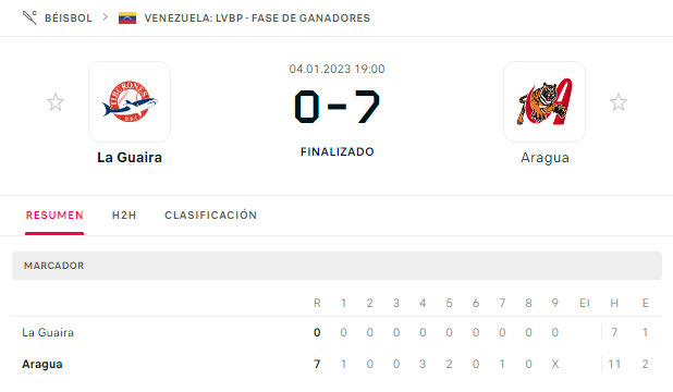 Tiburones Tigres.png