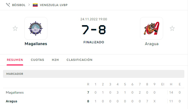 Navegantes Tigres.png