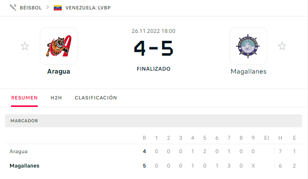 Tigres Navegantes.png