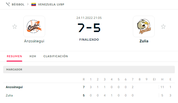 Caribes Aguilas 2.png