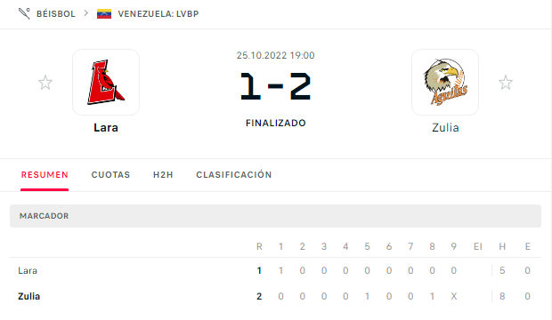 Cardenales Aguilas.png