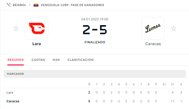 Cardenales Leones.png