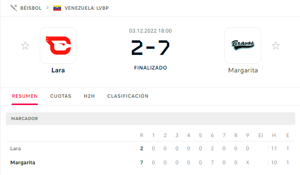 Cardenales Bravos.png