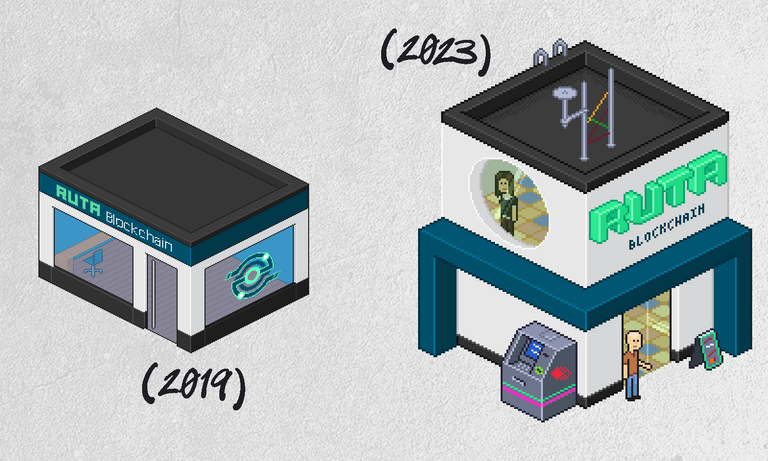 evolucion ruta.png