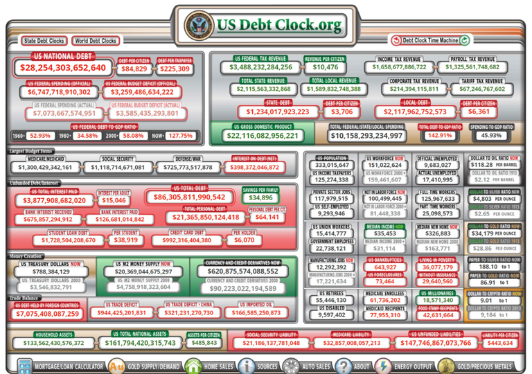 US Debt clock.png
