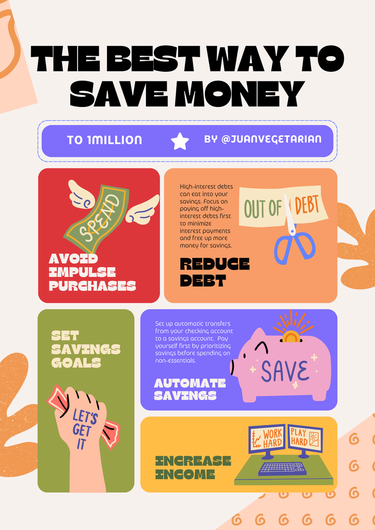 Cream Illustrative Money Management Tips Poster.png