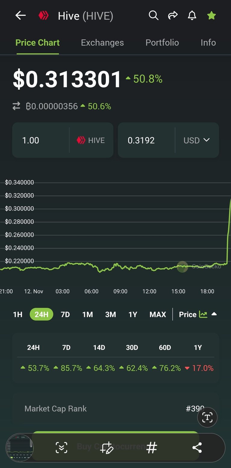 Screenshot_20241112_202837_CoinGecko.jpg