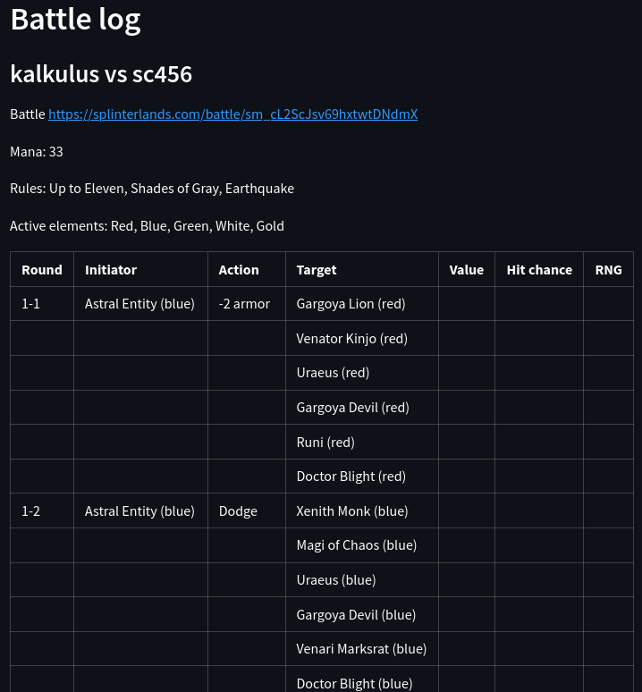 Battle log display