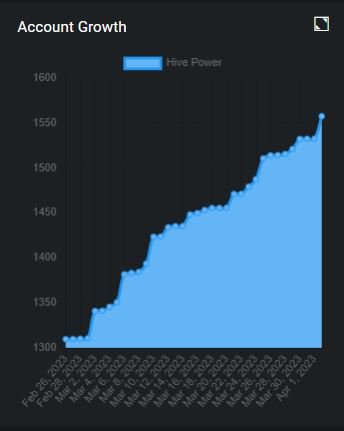 growth.JPG