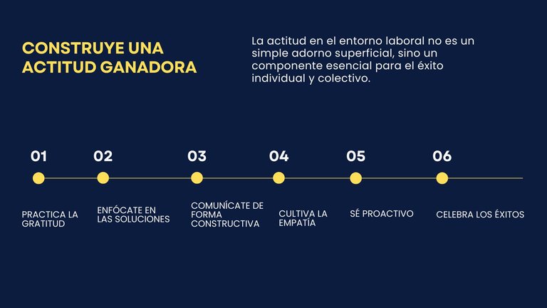 Presentación Gestión de Proyectos Corporativa Azul (2).jpg