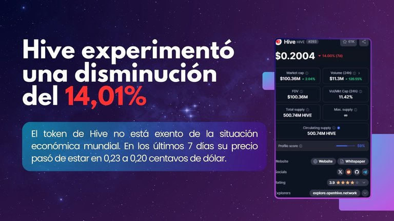 Teal and Purple Modern Cryptocurrency Presentation (2).jpg