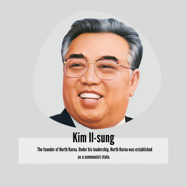 Kim Jong-un (3).png