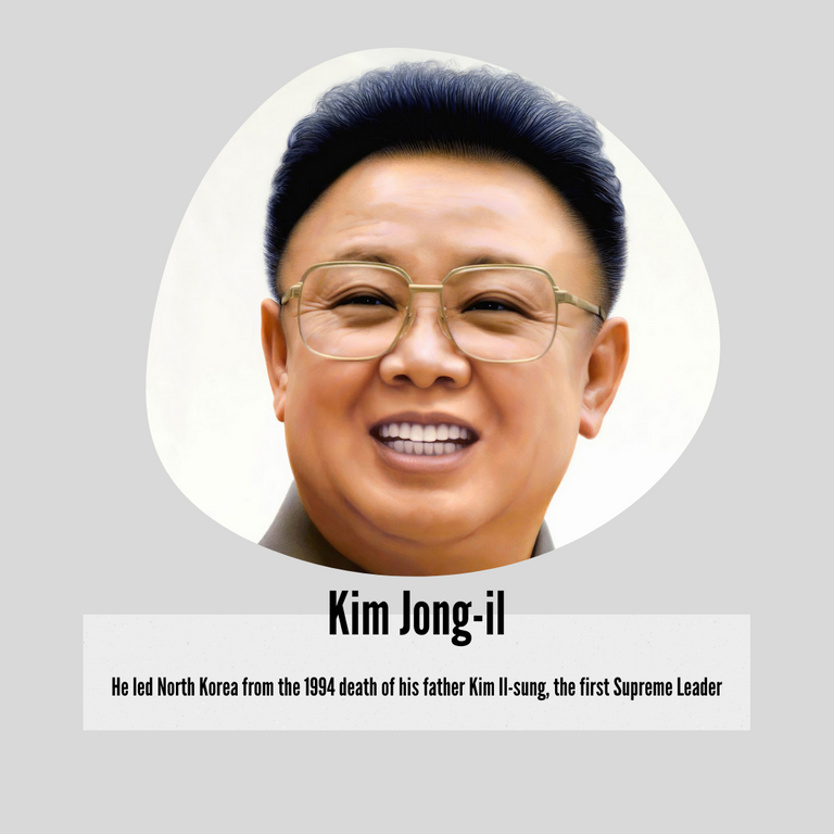 Kim Jong-un (1).png