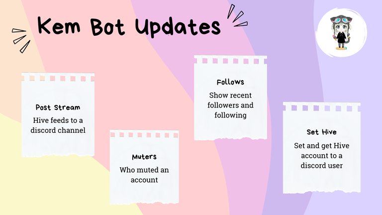 Kem Bot Updates.png