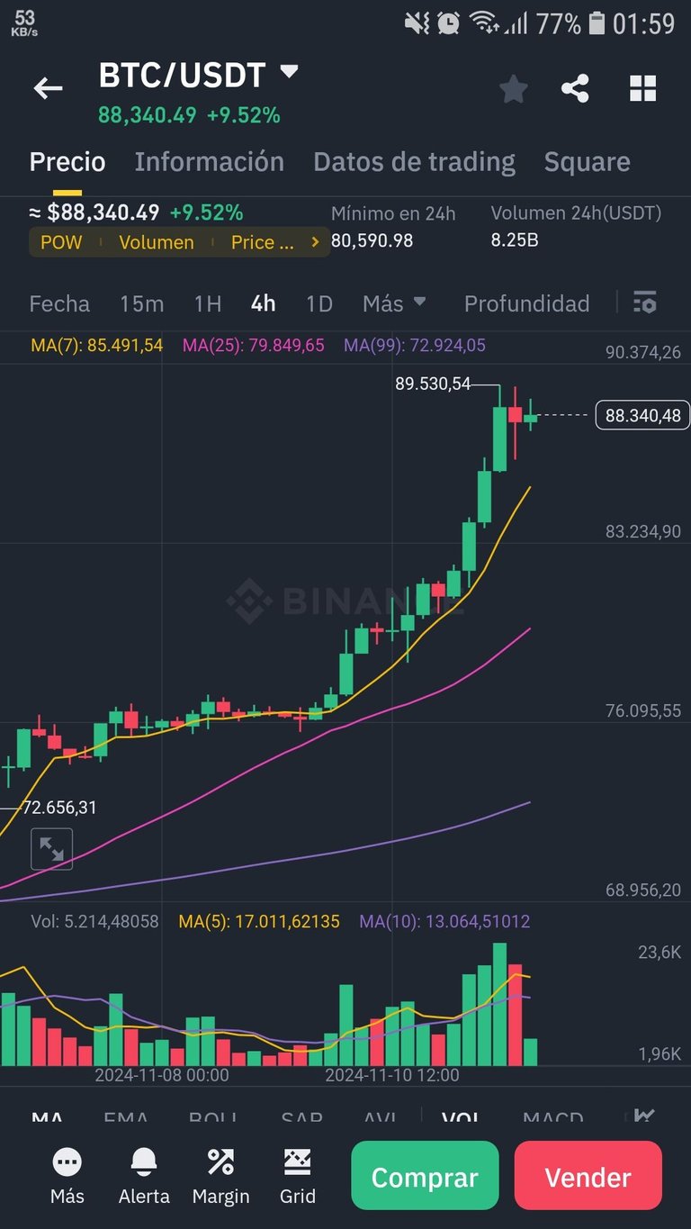 Screenshot_20241112-015912_Binance.jpg