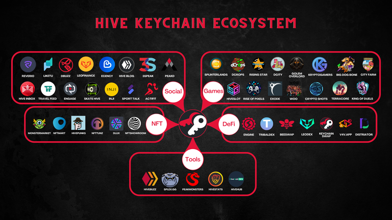 Ecosystem (4).png