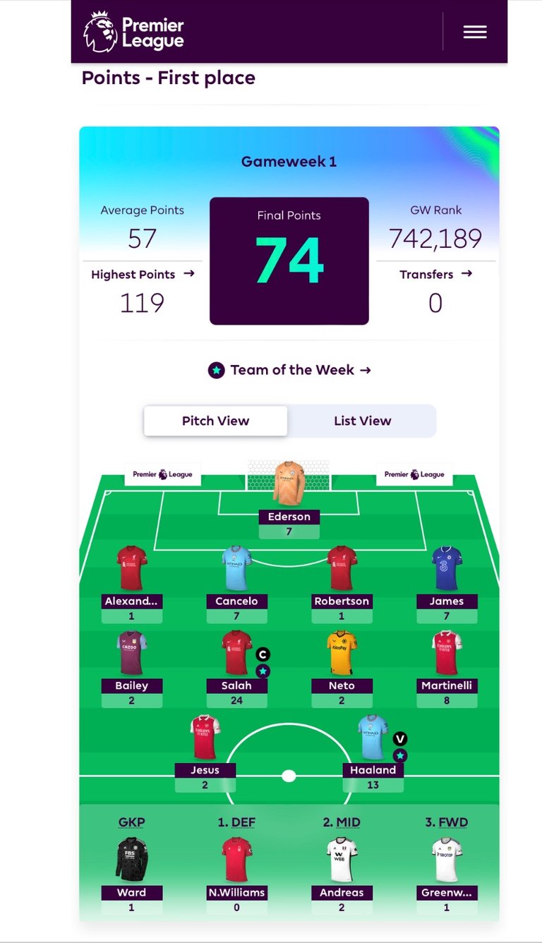 Fantasy Premier League (FPL) 4-Gameweek Plan