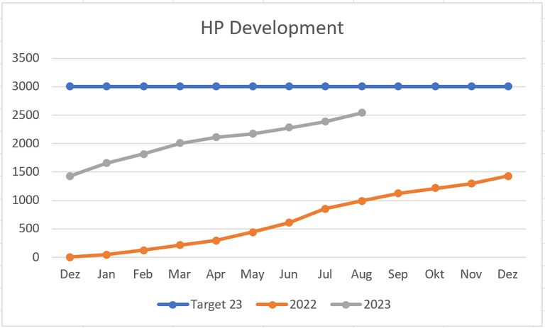230901_Graph.PNG