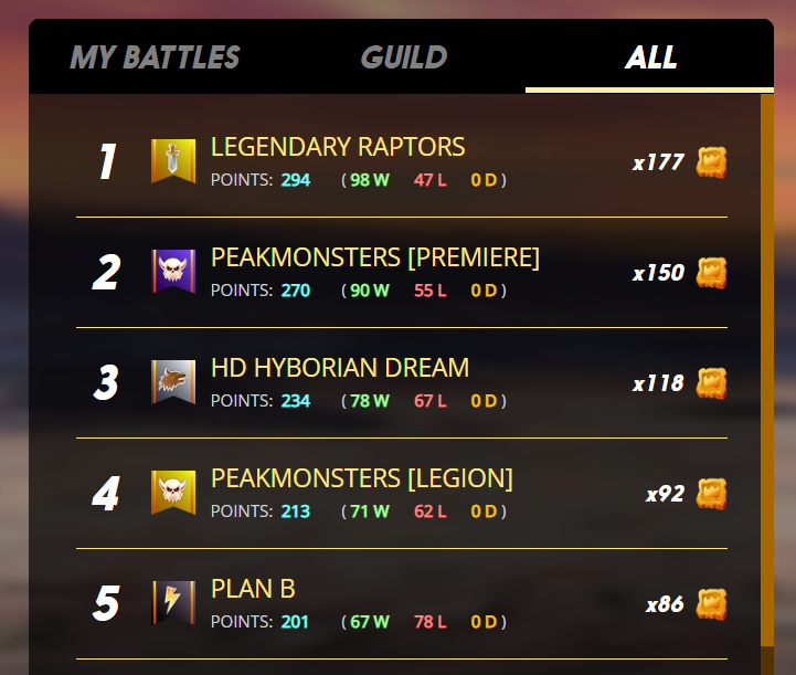 230320_brawl_Result.PNG