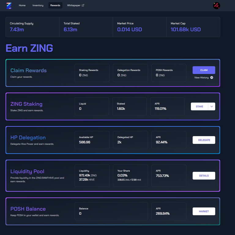Zing_Distribution.PNG