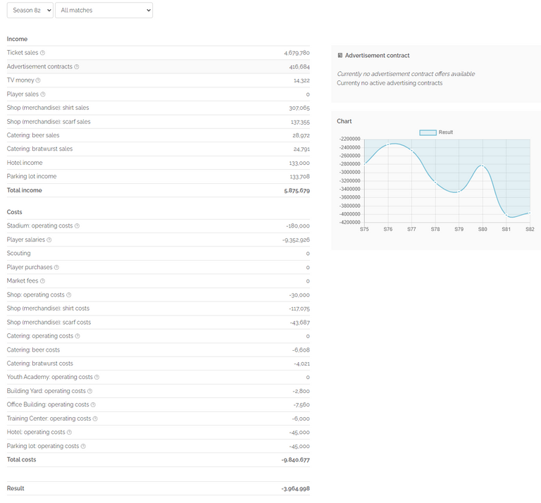 220603_82_Finanzen.PNG