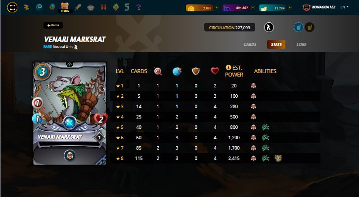 Marksrat Stats.jpg
