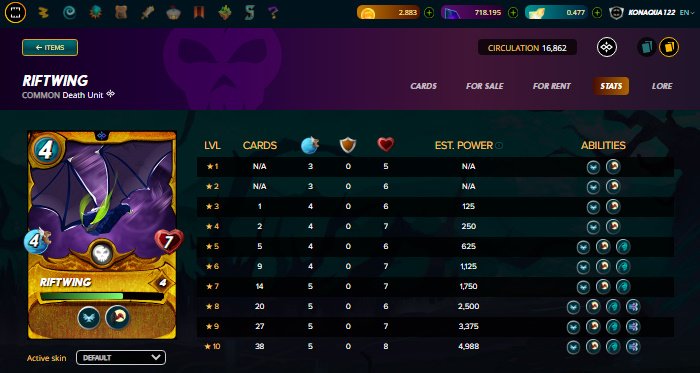Riftwing Stats.jpg