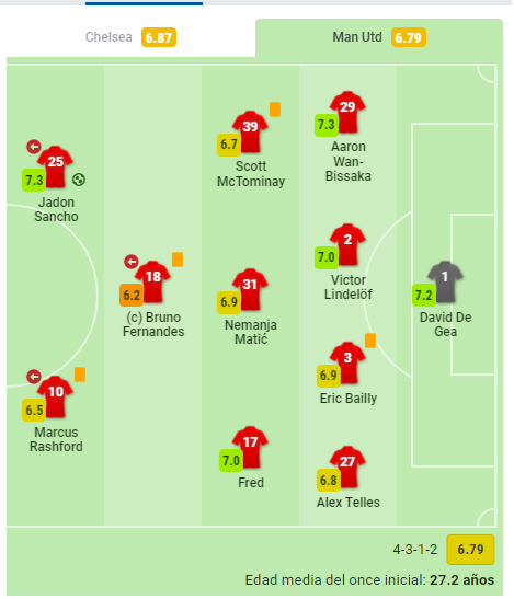 sofascore.PNG