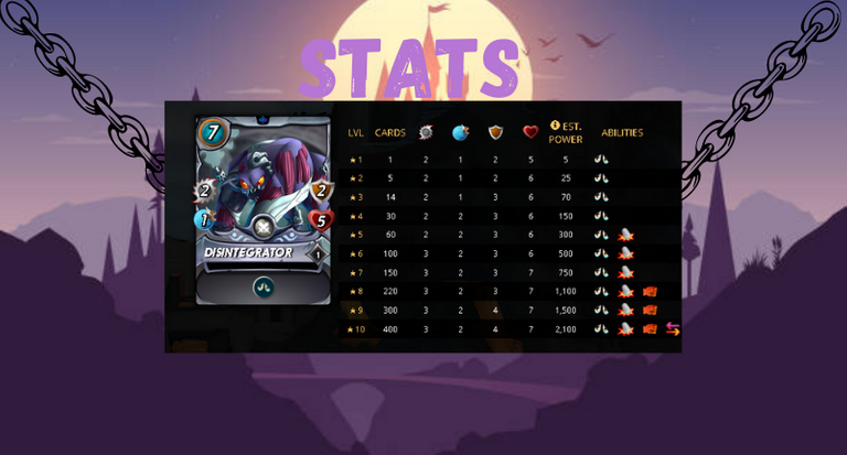 stats neutra.png