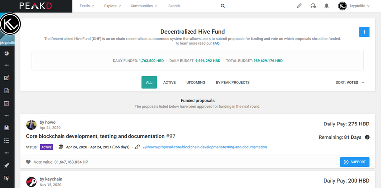 Proposal dashboard.png