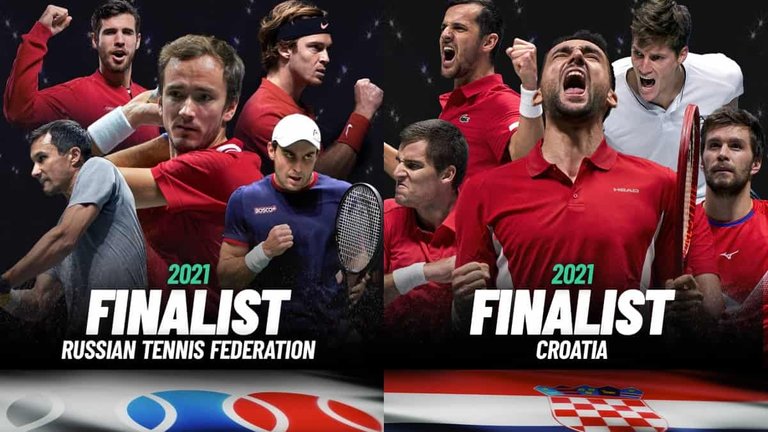 rusiacrodaviscup202111.jpg