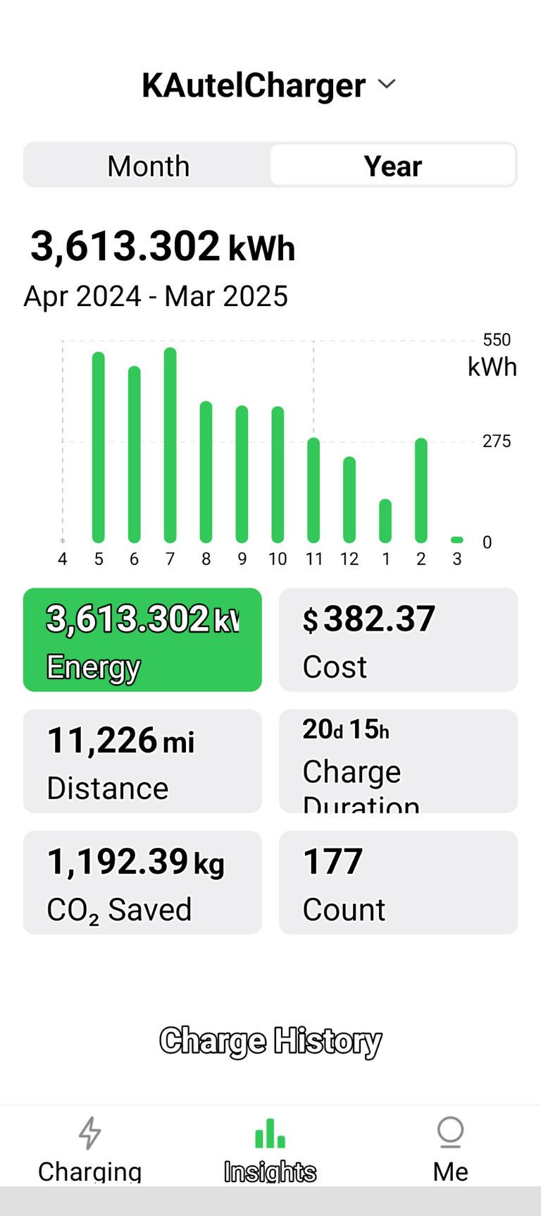 Autel-Vehicle-Charge-2025-02.png