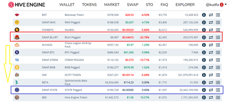 update the price of SWAP.BLURT and SWAP.STATE tokens on hive-engine [2021/12/02]