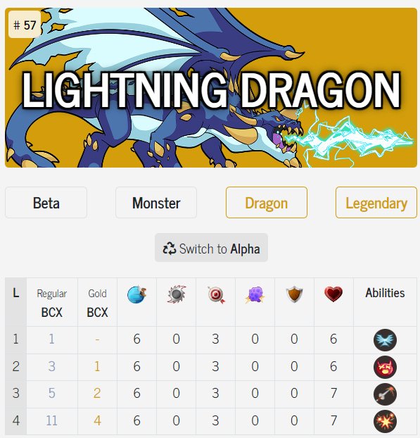 lightning-dragon-price.jpg
