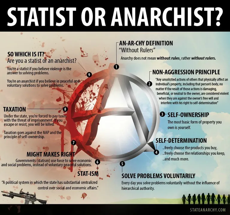 anarchist (1).webp