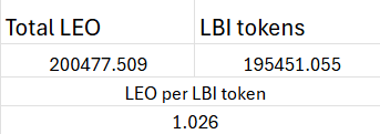 leo per lbi 18 May25.png