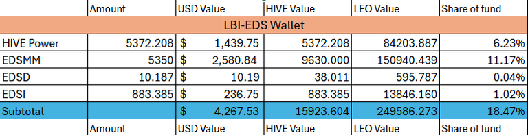 eds 18 May25.png